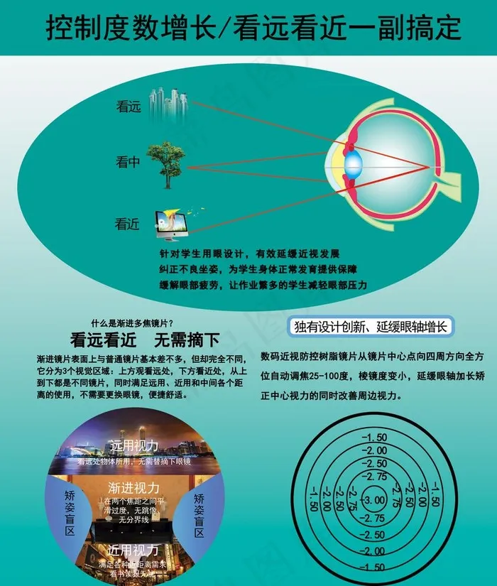 眼镜海报图片(5827X7087(DPI:100))psd模版下载