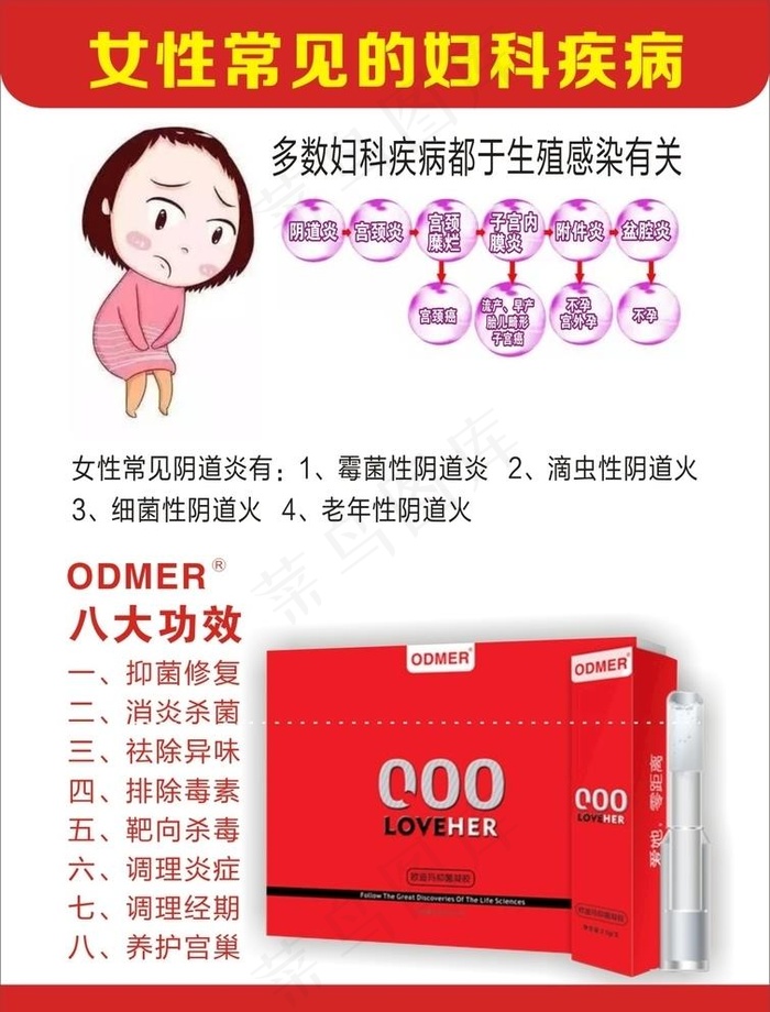女性常见的妇科疾病图片
