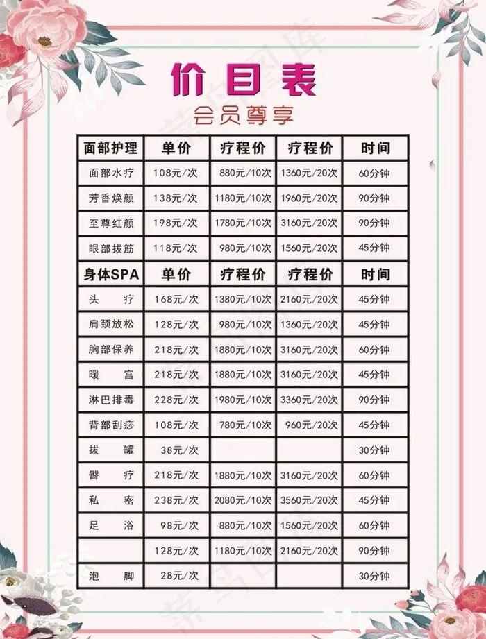 价目表图片cdr矢量模版下载