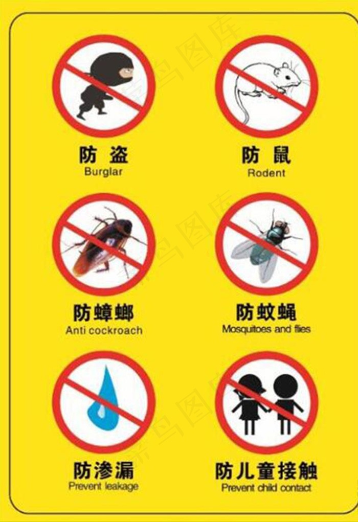医疗废物标志图片cdr矢量模版下载