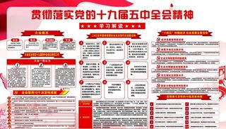 十九届五中全会图片