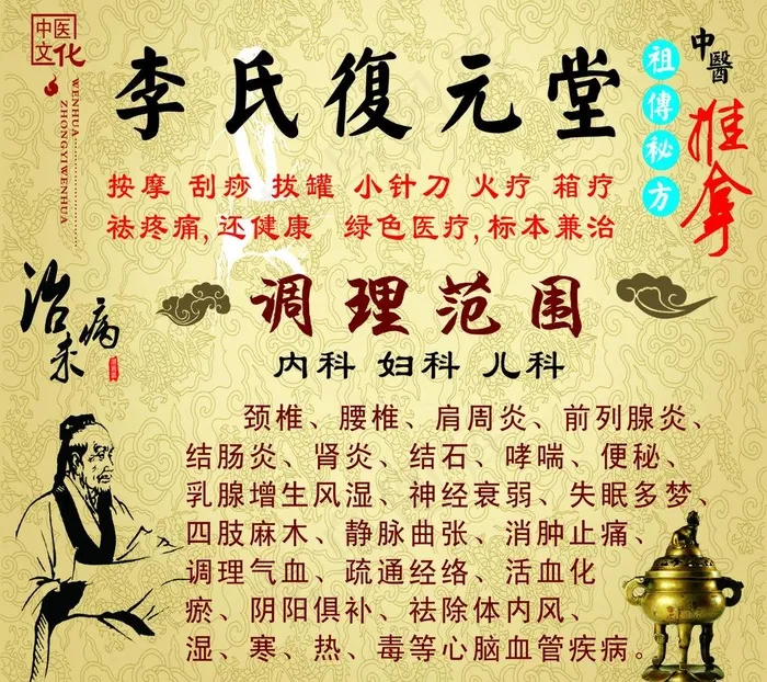 中医推拿按摩图片cdr矢量模版下载