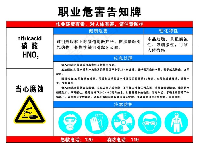 硝酸职业危害告知牌横图片psd模版下载