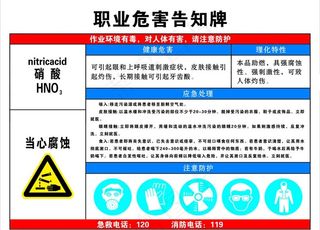 硝酸职业危害告知牌横图片