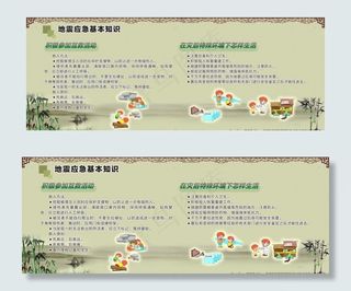 防震减灾知识宣传长廊图片