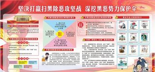 扫黑除恶展板图片