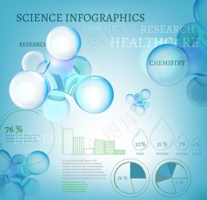 水分子图片