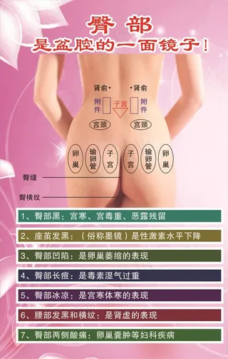 臀部保养图片