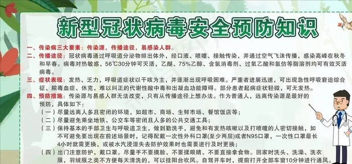 新型冠状病毒安全预防知识图片cdr矢量模版下载