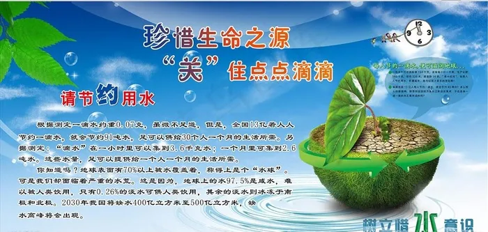节水展板图片(9449X4724(DPI:100))psd模版下载