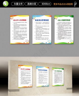 食品安全管理制度图片