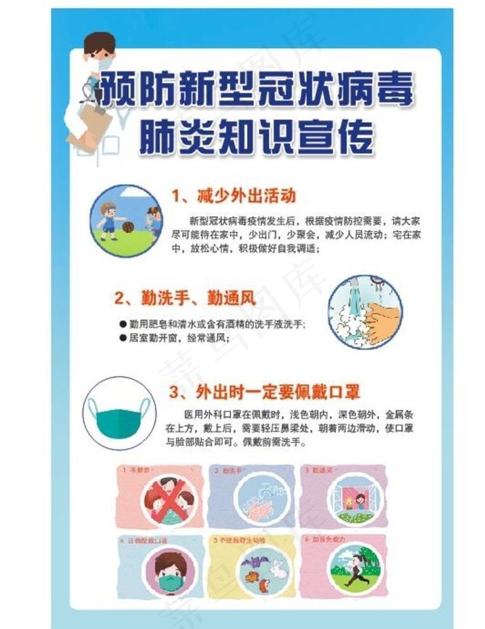 预防新冠肺炎知识宣传图片cdr矢量模版下载