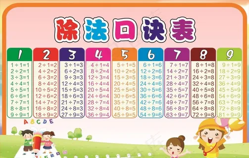 除法口决表图片