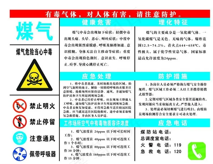 煤气危险 当心中毒图片