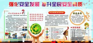 安全生产展板图片