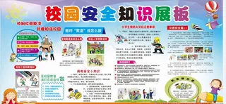 小学生校园安全知识展板图片