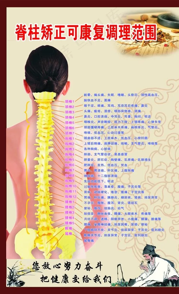 矫正图片(1772X2756(DPI:100))psd模版下载