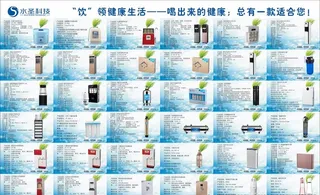 水圣科技价格表图片