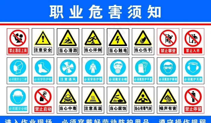 职业危害须知 职业危害告知图片