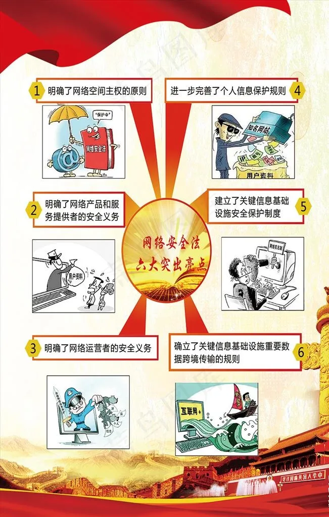 网络安全法图片(3150X4724(DPI:300))psd模版下载