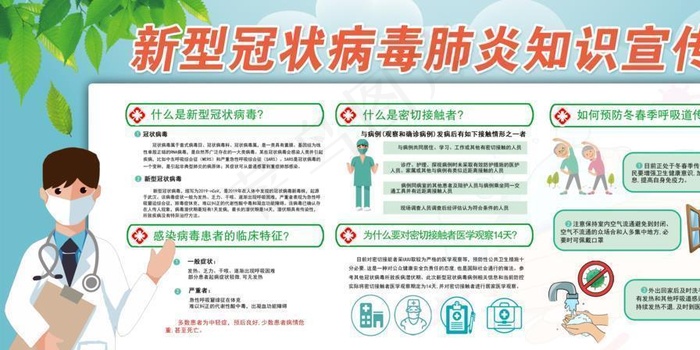 新冠肺炎知识专栏图片