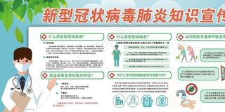 新冠肺炎知识专栏图片