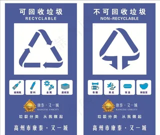 垃圾分类图片