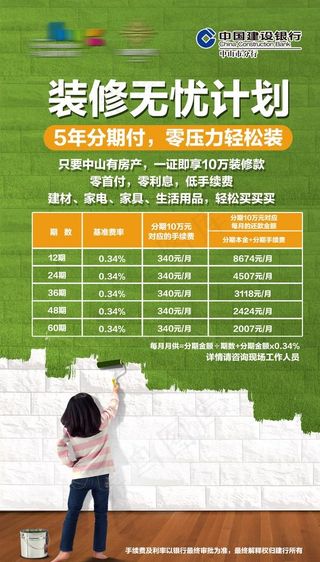 装修贷款图片