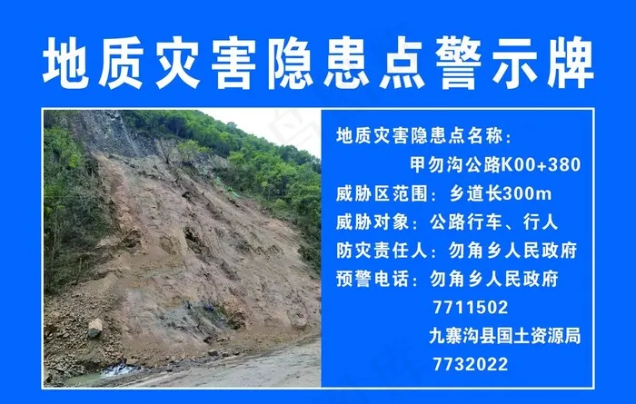 地质灾害隐患点警示牌图片cdr矢量模版下载