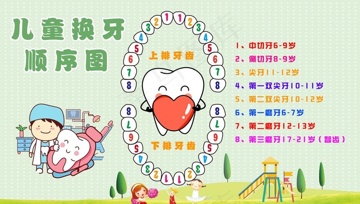 牙科图片psd模版下载