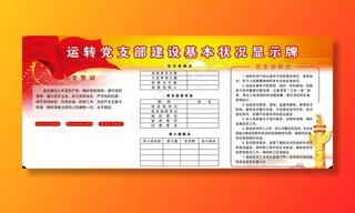 党支部建设基本情况图片