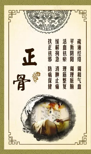 正骨图片