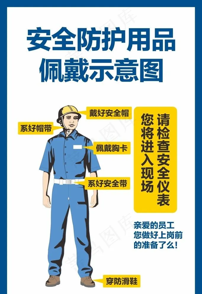 防护用品佩戴示意图图片cdr矢量模版下载