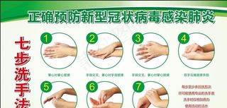七步洗手法图片