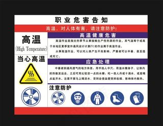 高温职业危害告知展板图片