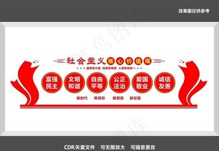 *核心价值观图片