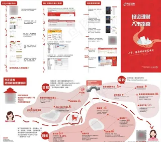 投资理财入市指南dm折页彩页图片