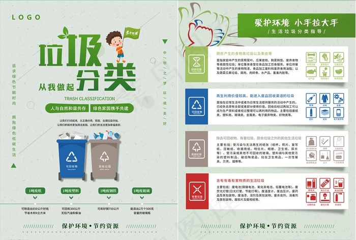 垃圾分类倡议书图片psd模版下载