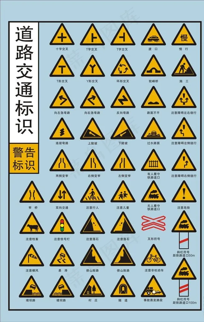 交通标识图片cdr矢量模版下载