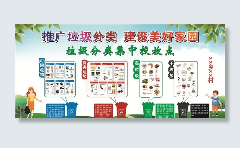 垃圾分类宣传栏图片(210X297)cdr矢量模版下载
