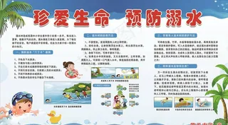 珍爱生命 预防溺水 六不准图片