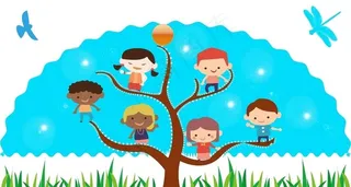 开心成长树图片