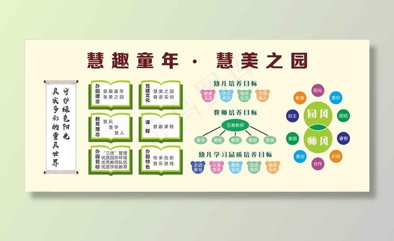 幼儿园文化墙图片