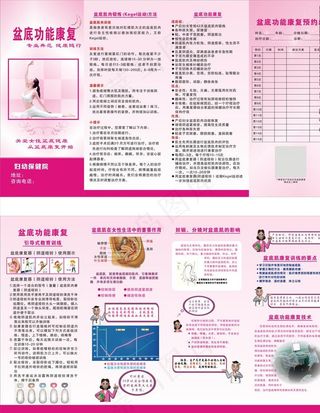 盆底功能康复图片