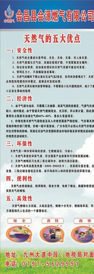 天然气展架图片