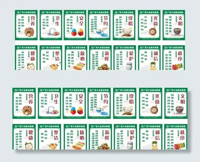 员工食堂标语图片