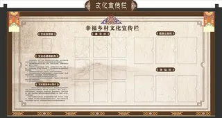 公示栏图片