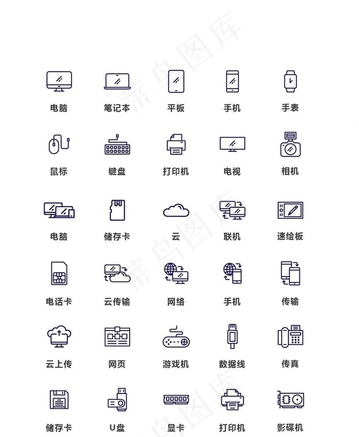 电器设备 电脑 手机 WIFI图片