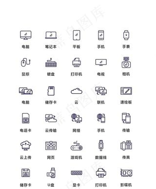 电器设备 电脑 手机 WIFI图片