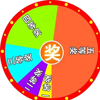 摇奖转盘图片